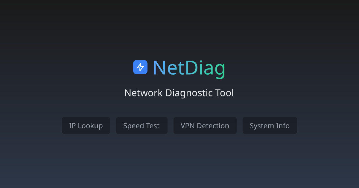 Network Diagnostic Tool
